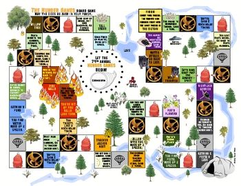 "Hunger Games" Arena Map Board Game Review Activity Project by Tracee Orman