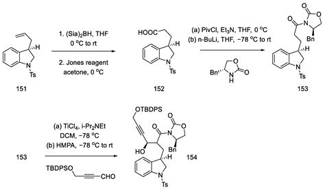 Molecules | Free Full-Text | Methods of Lysergic Acid Synthesis—The Key Ergot Alkaloid