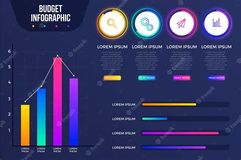 Free Vector | Budget infographic concept