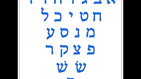 Hebrew alphabet - aleph bet - song HD - YouTube