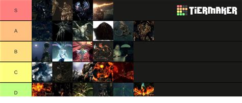 Dark Souls 1 Bosses Tier List (Community Rankings) - TierMaker