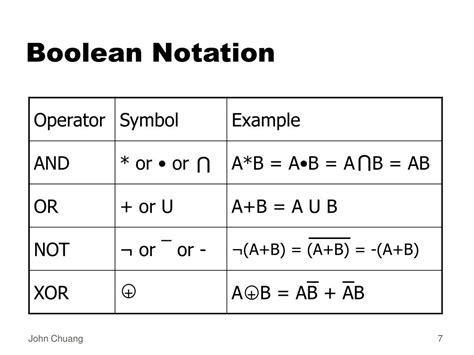 PPT - Computer Organization Boolean Logic and the CPU PowerPoint Presentation - ID:7054753