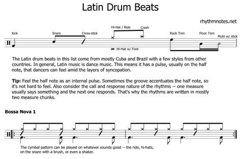 17 Latin Grooves Every Drum Set Player Should Know - Rhythm Notes