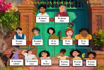 Encanto - Familia Madrigal | Madrigal, Printable activities, Activities