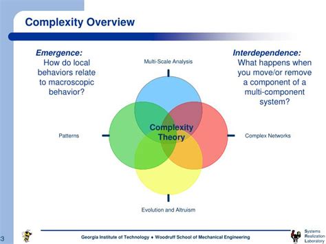 PPT - Complexity Theory PowerPoint Presentation - ID:1225599