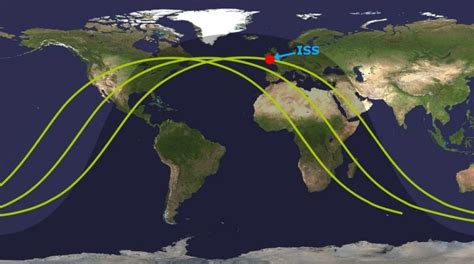 Por que as órbitas dos satélites parecem uma onda sinusoidal no mapa do mundo? | Dicas ...