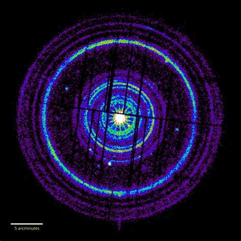 Space scientists reveal 70 times brightest gamma-ray burst - Social ...