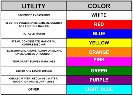 29 [pdf] ISO STANDARD STATE CODES PRINTABLE DOCX DOWNLOAD HD ZIP - * ISOStandard