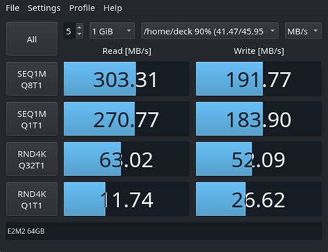 Steam Deck SSD Upgrade – rojtberg.net