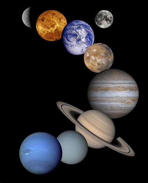 File:Solar system.jpg - Wikipedia, the free encyclopedia