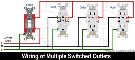 19+ Outlet Wire Diagram - NondeConnan