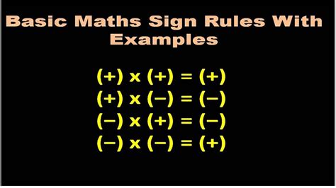 maths + - rules/math rules/maths tips/Problems related on signs/ Rules of Positive & Negative ...