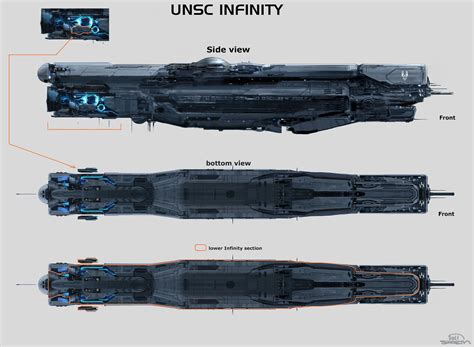 SPARTH - Final concepts for the Halo 4 - UNSC Infinity...