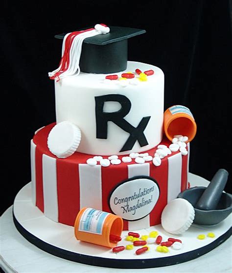 35 Of the Best Ideas for Pharmacy Graduation Party Ideas - Home, Family, Style and Art Ideas