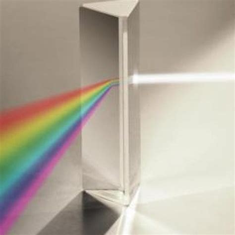 How to Make Rainbows With Prisms | Light science, Light experiments, Science experiments