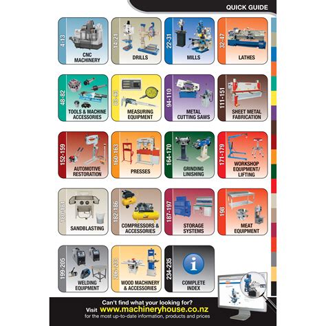 Machineryhouse Engineering, Metal & Wood Machinery Catalogue - Machineryhouse