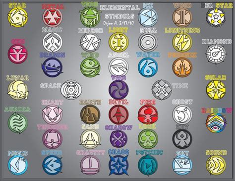 Here is an updated set of symbols mostly based off the same themes and then some (and they ...