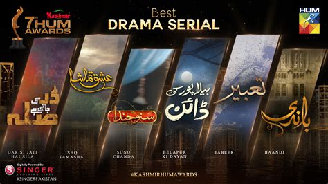 9th HUM AWARDS » Nominations