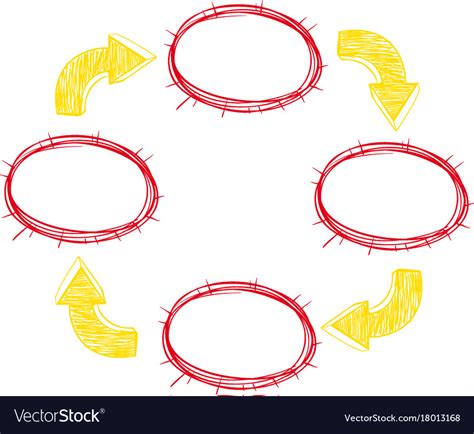 Flowchart template with circles and arrows Vector Image