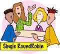 Round robin? Rally robin?...la jerga de las estructuras de Kagan ...