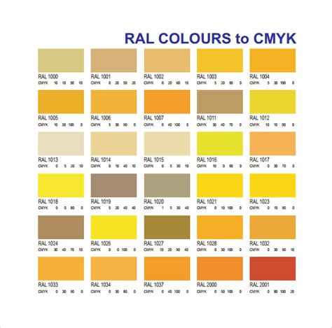 CMYK Color Chart PDF