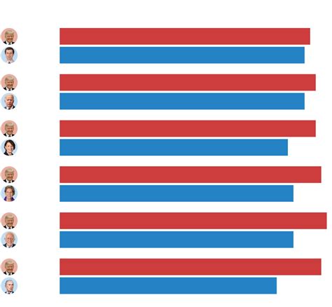 Sanders Seizes Lead in Volatile Iowa Race, Times Poll Finds - The New York Times