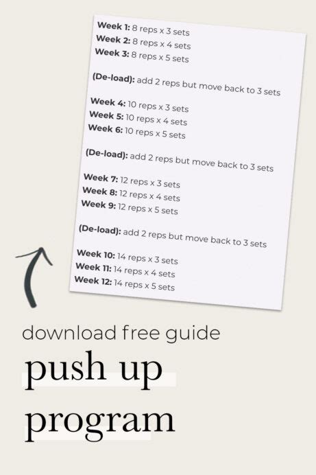 Push Up Progression (12 Week Guide) | Nourish Move Love