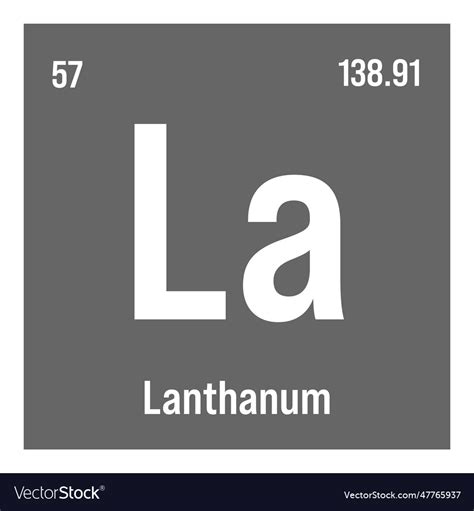 Lanthanum la periodic table element Royalty Free Vector