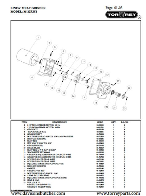 TorRey M-22R2 Meat Grinder Parts List - Davison's Butcher Supply