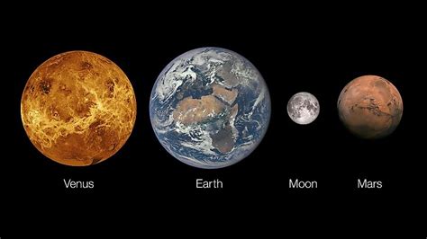 Why Does Venus Rotate Slowly Despite Being So Close to the Sun ...