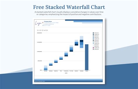 Stacked Waterfall Chart in Excel, Google Sheets - Download | Template.net