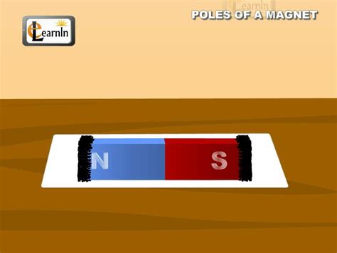 Poles of a bar magnet - Elementary Science - YouTube