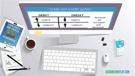 Accounting Play: Home