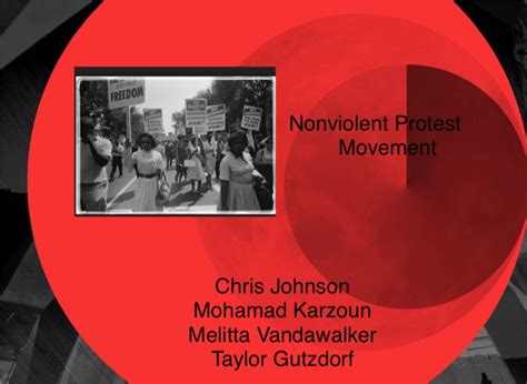 Nonviolent Protest Movement on FlowVella - Presentation Software for ...