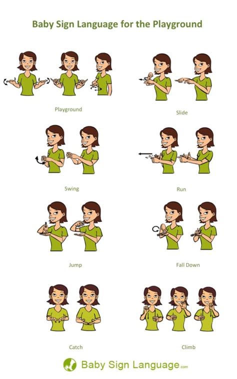 Baby Sign Language Printable