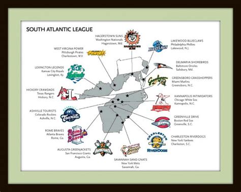 Baseball PhD » South Atlantic League