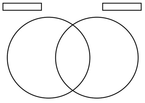 40+ Free Venn Diagram Templates (Word, Pdf) ᐅ Template Lab - Free ...