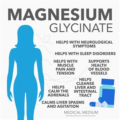 Magnesium Glycinate