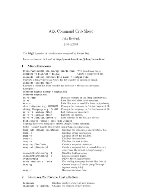 AIX Commands | File System | Computer File