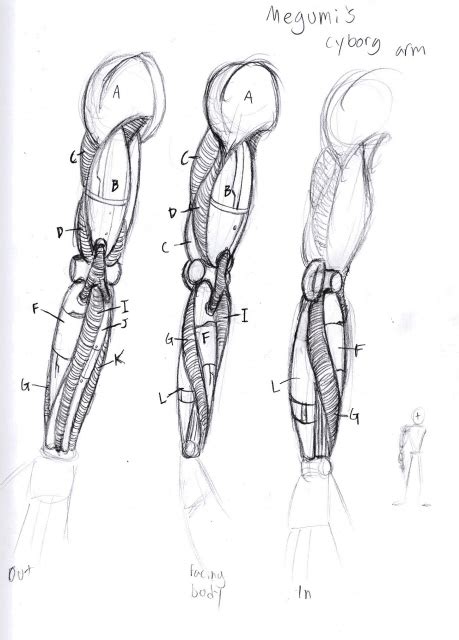 Cyborg Arm Study 2 by EskimoMittens on DeviantArt