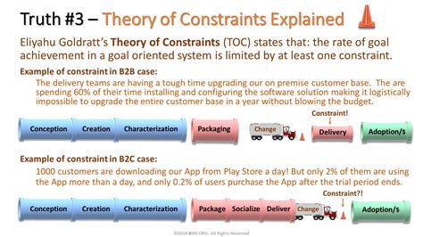 Truth #3 – Theory of Constraints Explained