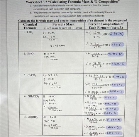 Solved Worksheet 3.2 "Calculating Formula Mass & % | Chegg.com