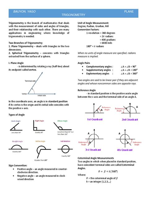 Plane Trigonometry | Trigonometric Functions | Sine | Free 30-day Trial ...