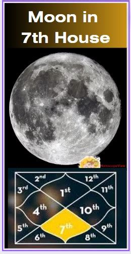 Moon in 7th House Transit, Meaning, Synastry, Love and More