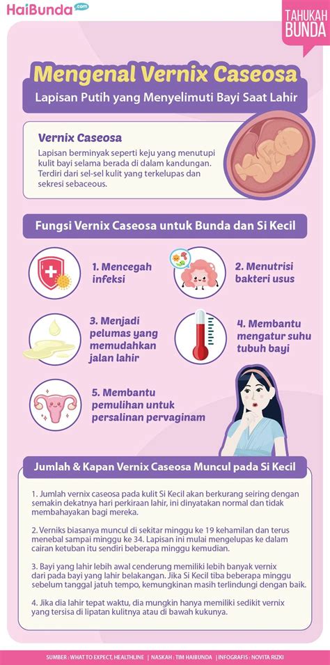 Mengenal Vernix Caseosa, Lapisan Putih yang Menyelimuti Bayi saat Lahir