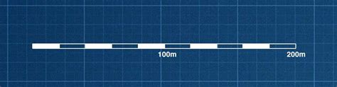 What Is a Scale Bar? |AxiomInt.com