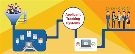 In-Depth Guide Into Applicant Tracking Systems (ATS) in 2024