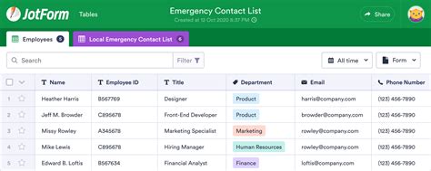 Emergency Contact List Template | JotForm Tables