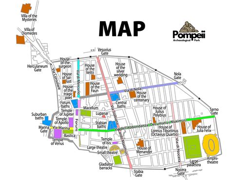 Pompeii Audio Guide - Pompeii Archaeological Park