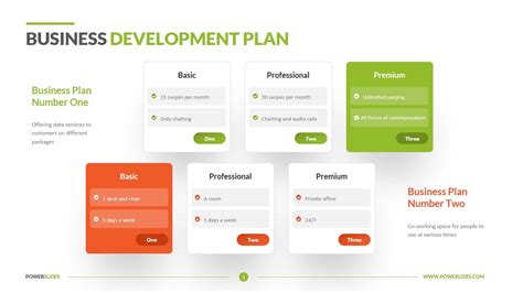 Template For Business Development Plan